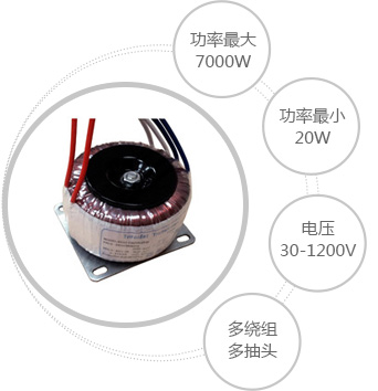 參數(shù)定制方案