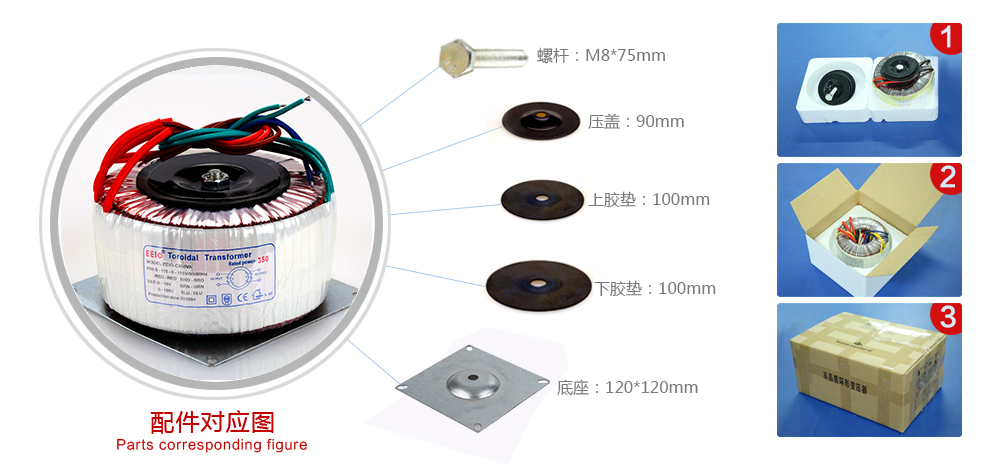 環(huán)形變壓器配件圖