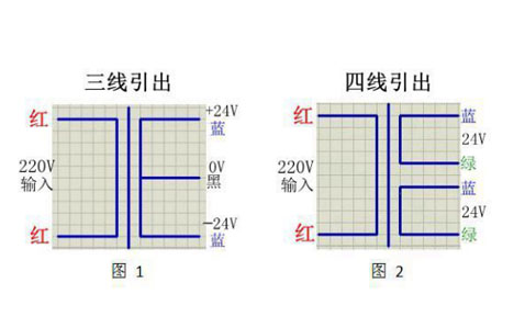 環(huán)形變壓器三線和四線