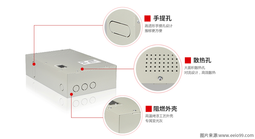 圣元地暖配電箱結(jié)構(gòu)