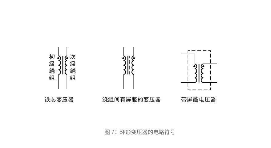 環(huán)形變壓器的電路符號